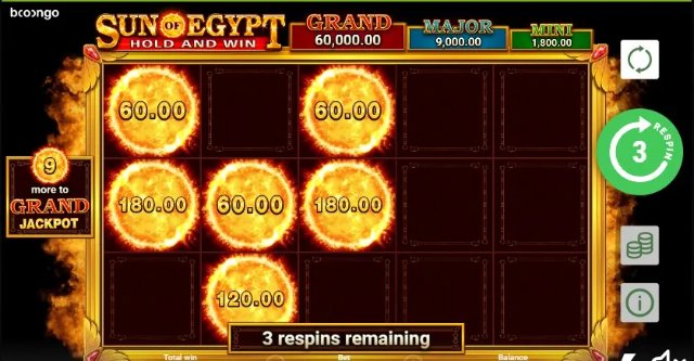 Алгоритм слота Sun of Egypt: как работает игровой процесс